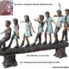 Bronze children on a tree stump statue (2021 Price)
